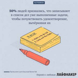 20 необычных фактов о людях и нашем мире в картинках