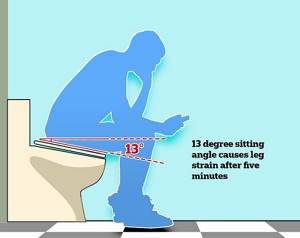 Унитаз под наклоном: стартап, отучающий сотрудников долго сидеть в туалете