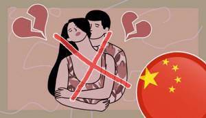 В Китае резко подскочило число разводов. Из-за карантина пары слишком много пробыли вместе