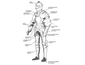 Почему рыцарские доспехи плохо защищали воинов?
