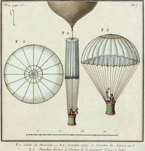 223 года назад человек впервые в истории спрыгнул с парашютом с воздушного шара и с высоты 1 км