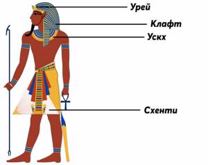 Что носили фараоны Древнего Египта?