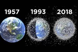 
        Сколько всего спутников на орбите Земли?            