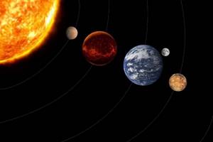 
        Почему планеты Солнечной системы лежат в одной плоскости            