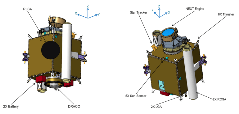 NASA готовится к армагеддону? Впервые траектория астероида будет изменена