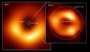 На новом изображении черной дыры Стрелец А* видны сгустки энергии